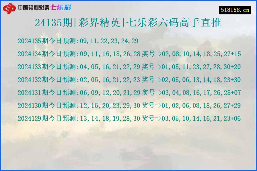 24135期[彩界精英]七乐彩六码高手直推