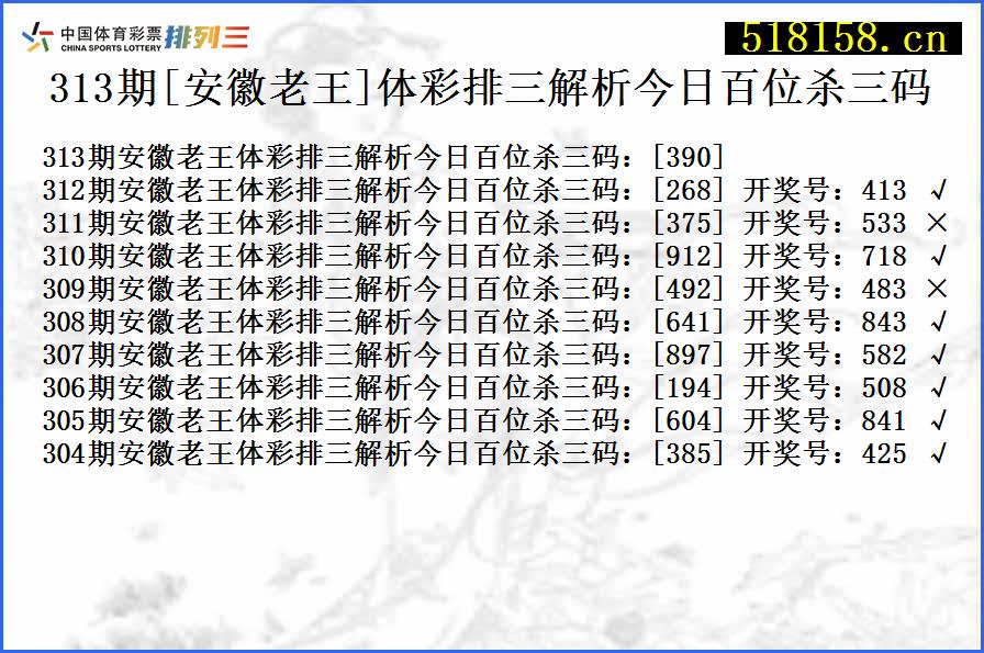 313期[安徽老王]体彩排三解析今日百位杀三码