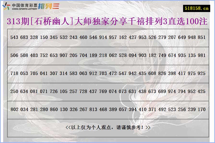 313期[石桥幽人]大师独家分享千禧排列3直选100注