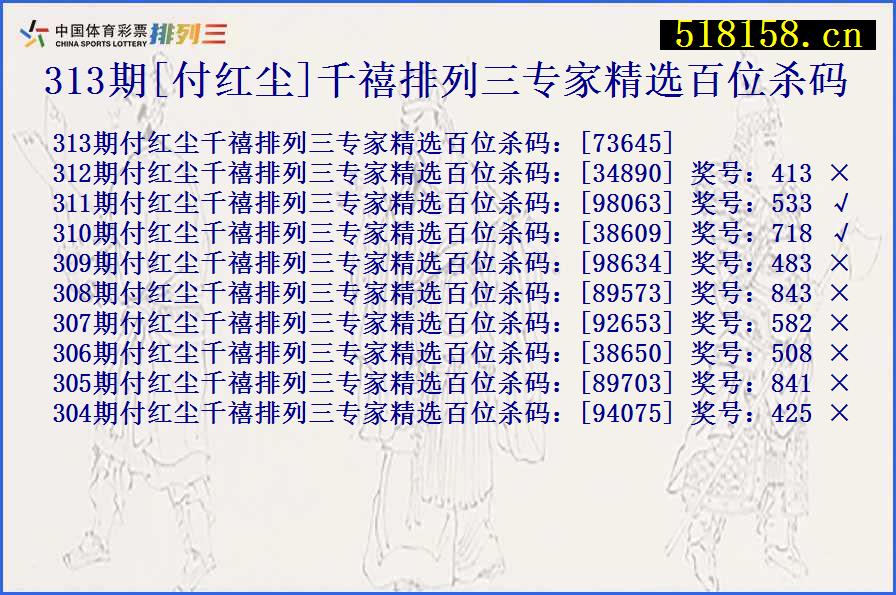 313期[付红尘]千禧排列三专家精选百位杀码