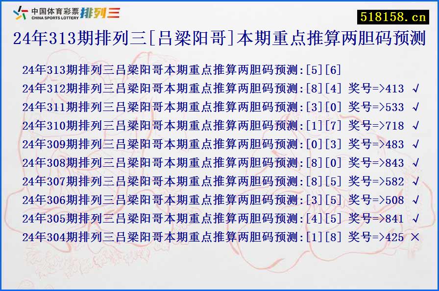 24年313期排列三[吕梁阳哥]本期重点推算两胆码预测