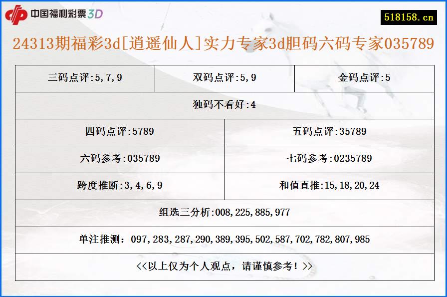 24313期福彩3d[逍遥仙人]实力专家3d胆码六码专家035789