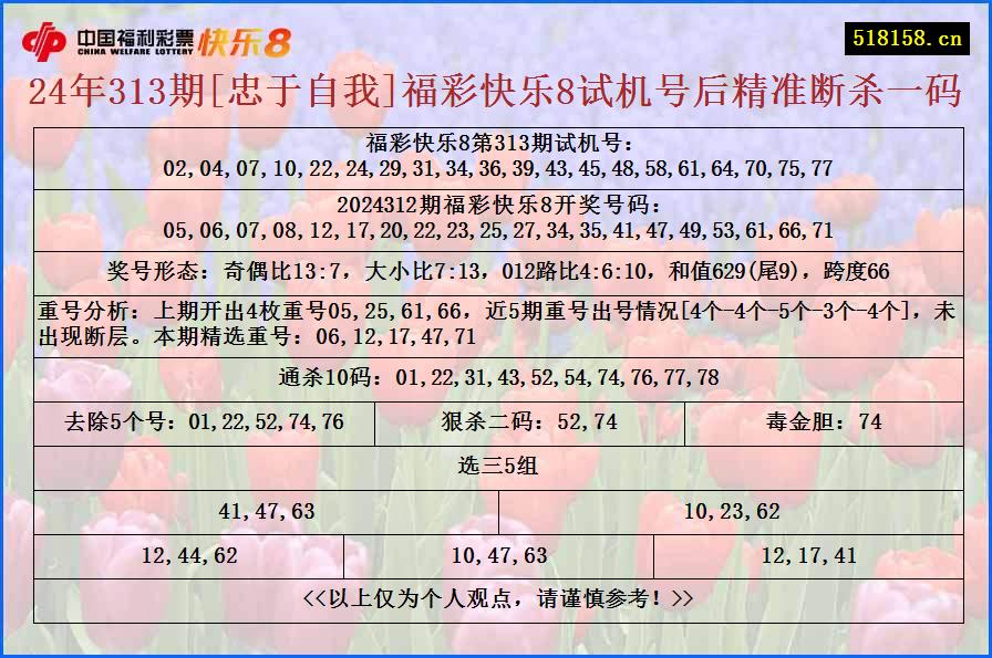 24年313期[忠于自我]福彩快乐8试机号后精准断杀一码