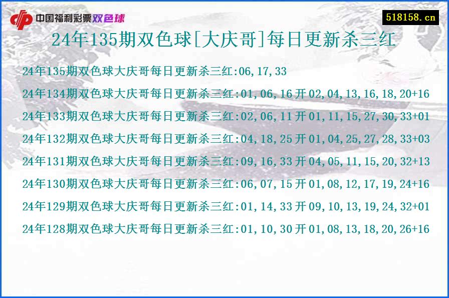 24年135期双色球[大庆哥]每日更新杀三红