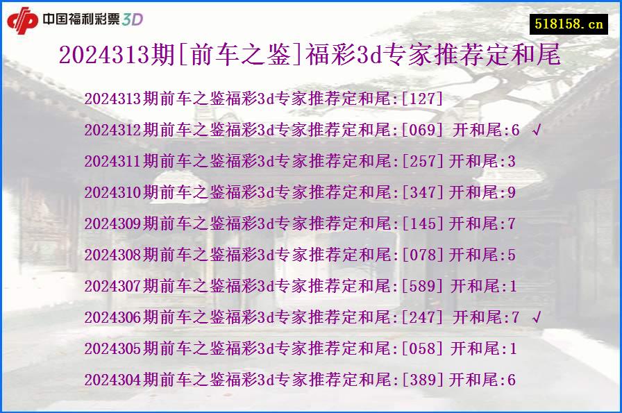 2024313期[前车之鉴]福彩3d专家推荐定和尾