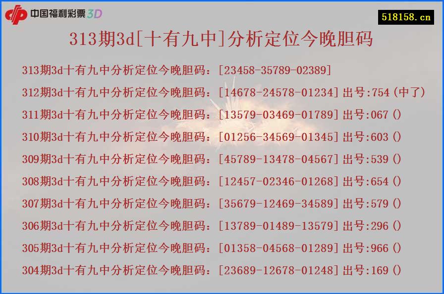 313期3d[十有九中]分析定位今晚胆码