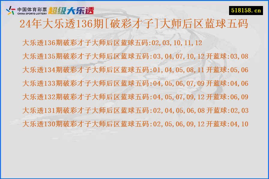 24年大乐透136期[破彩才子]大师后区蓝球五码