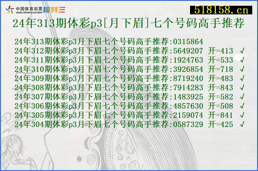 24年313期体彩p3[月下眉]七个号码高手推荐