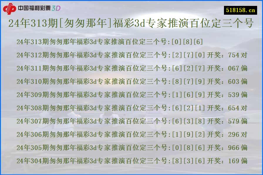 24年313期[匆匆那年]福彩3d专家推演百位定三个号