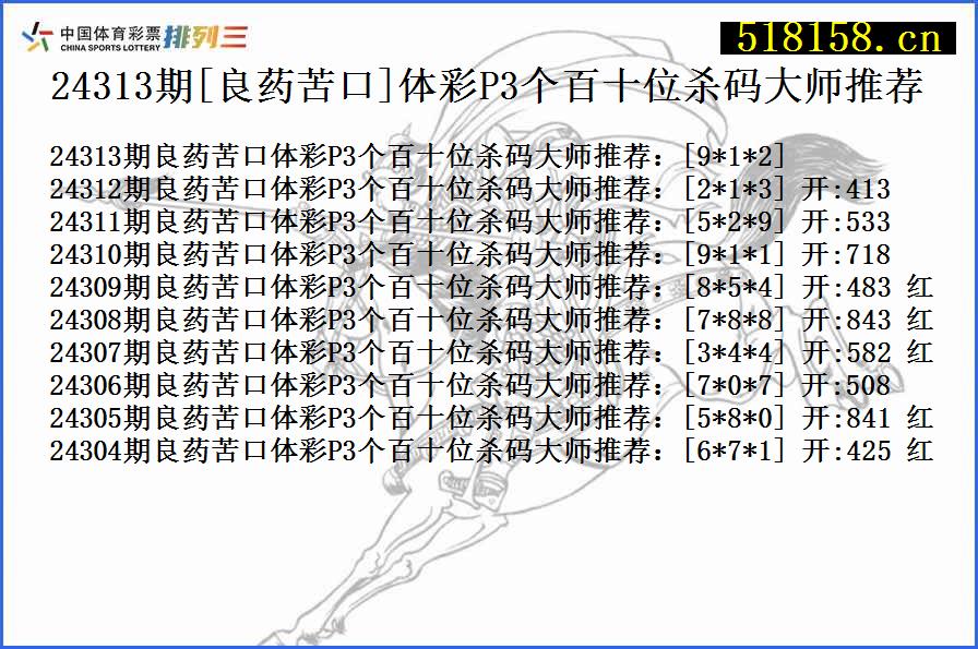 24313期[良药苦口]体彩P3个百十位杀码大师推荐