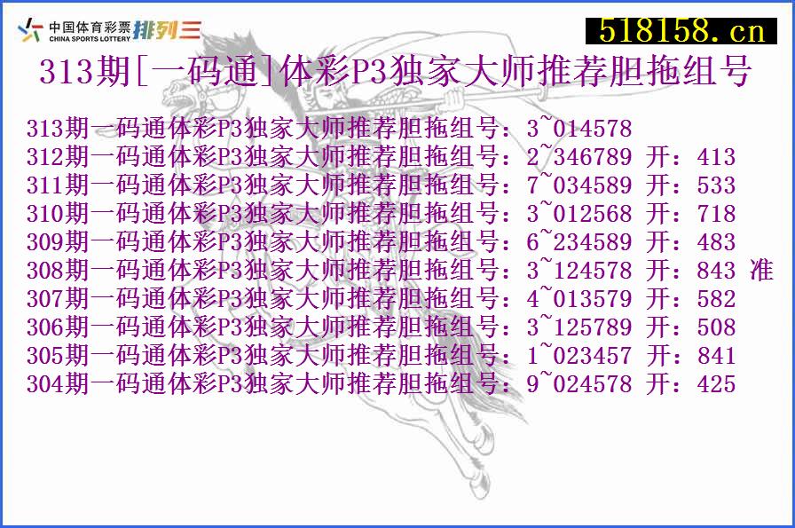 313期[一码通]体彩P3独家大师推荐胆拖组号