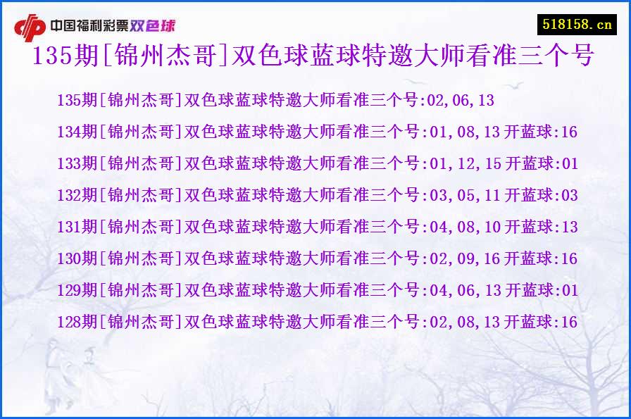 135期[锦州杰哥]双色球蓝球特邀大师看准三个号