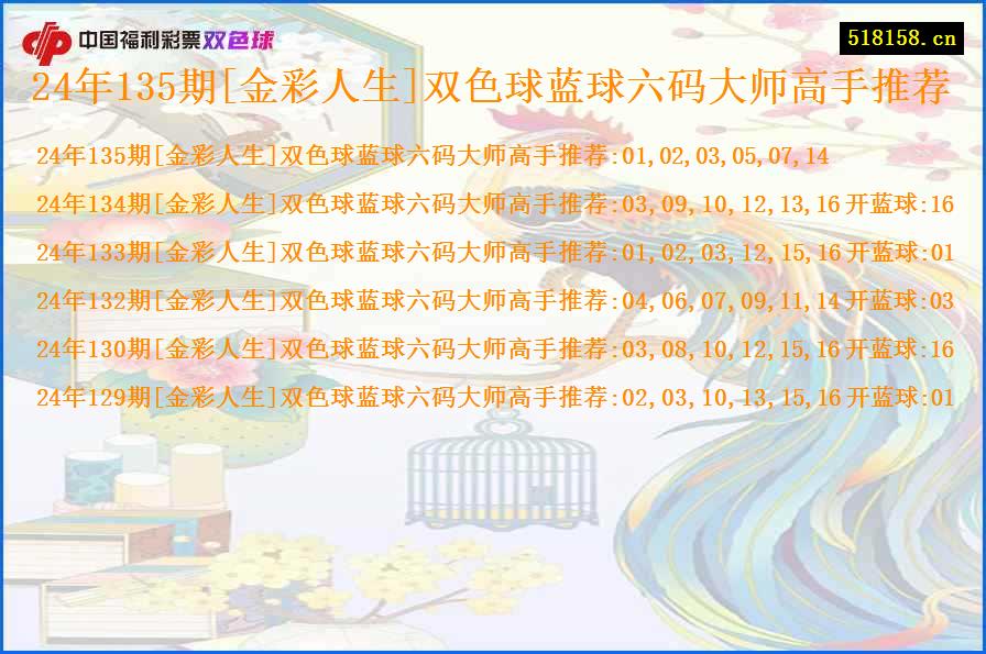 24年135期[金彩人生]双色球蓝球六码大师高手推荐