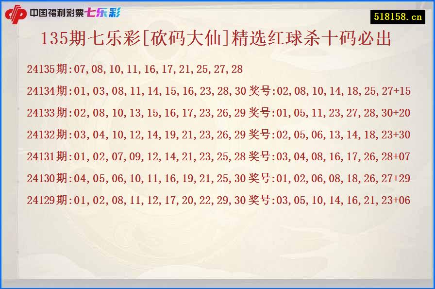 135期七乐彩[砍码大仙]精选红球杀十码必出