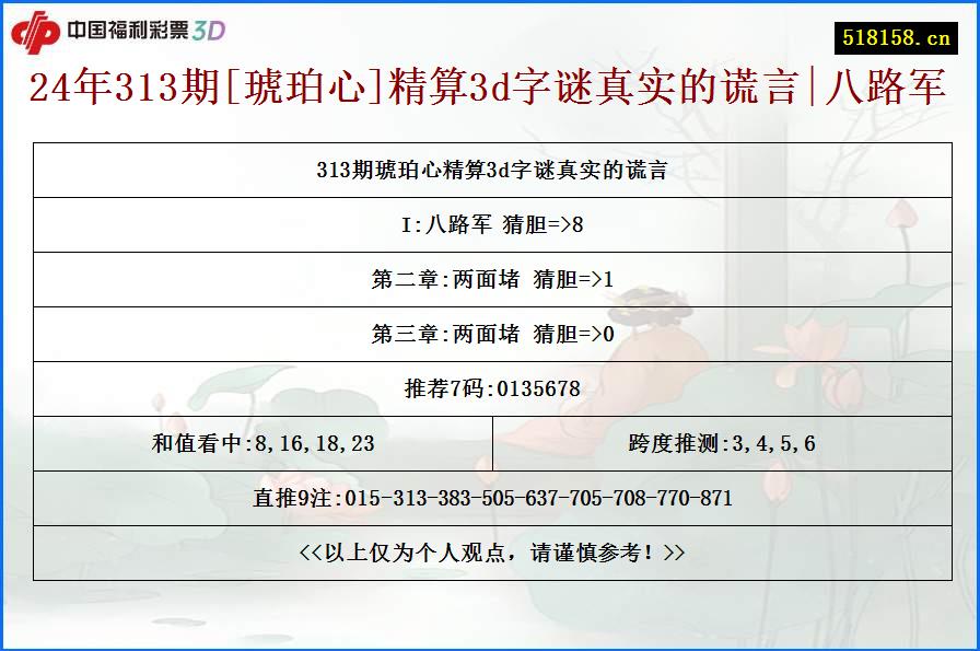 24年313期[琥珀心]精算3d字谜真实的谎言|八路军