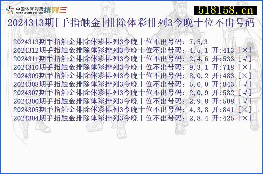 2024313期[手指触金]排除体彩排列3今晚十位不出号码