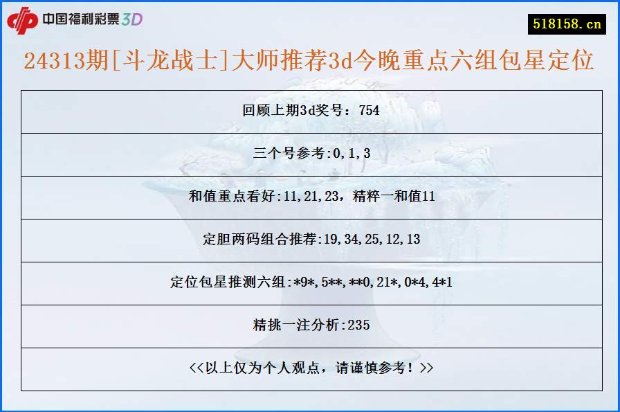 24313期[斗龙战士]大师推荐3d今晚重点六组包星定位