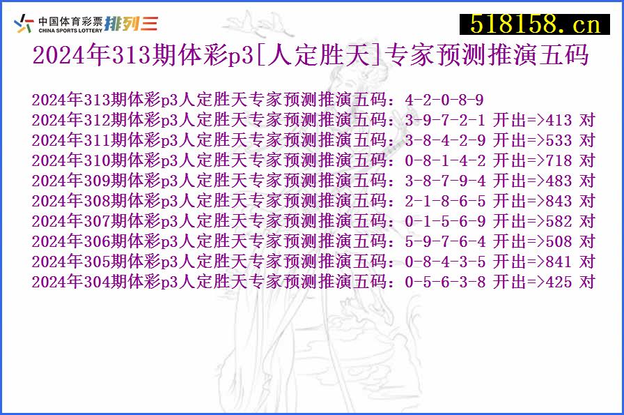 2024年313期体彩p3[人定胜天]专家预测推演五码