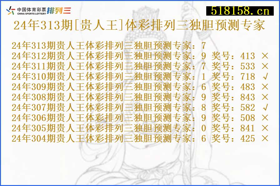 24年313期[贵人王]体彩排列三独胆预测专家