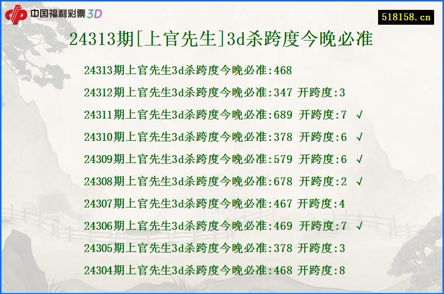 24313期[上官先生]3d杀跨度今晚必准