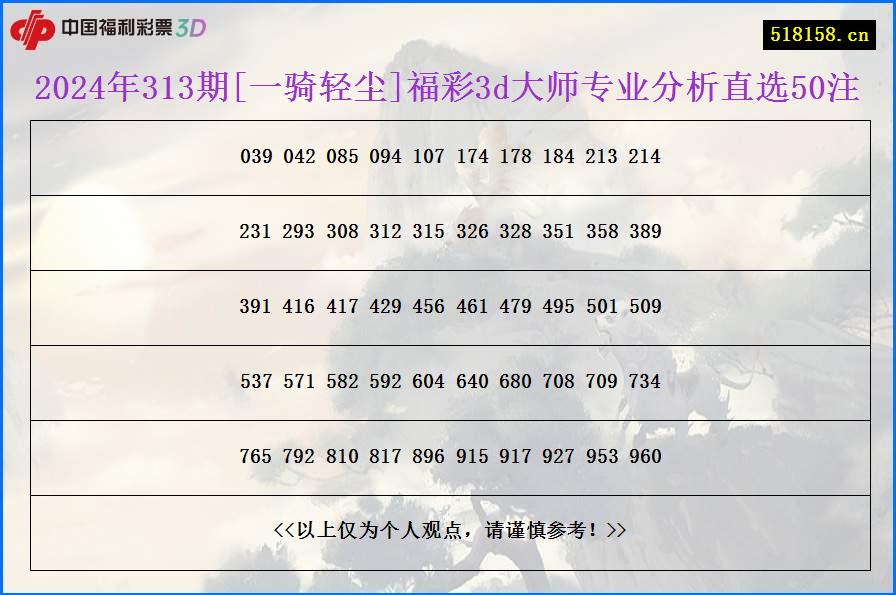 2024年313期[一骑轻尘]福彩3d大师专业分析直选50注