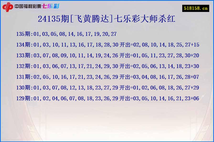 24135期[飞黄腾达]七乐彩大师杀红