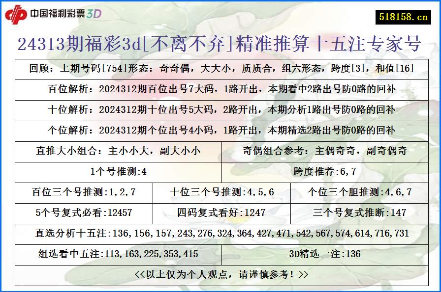 24313期福彩3d[不离不弃]精准推算十五注专家号