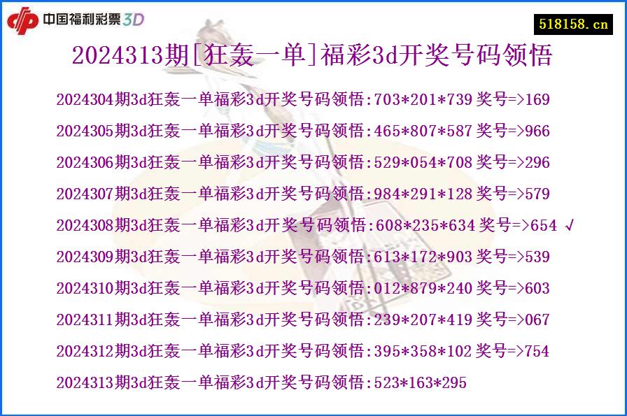 2024313期[狂轰一单]福彩3d开奖号码领悟