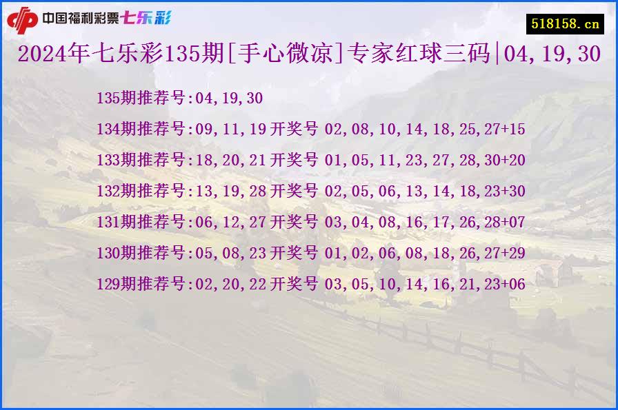 2024年七乐彩135期[手心微凉]专家红球三码|04,19,30