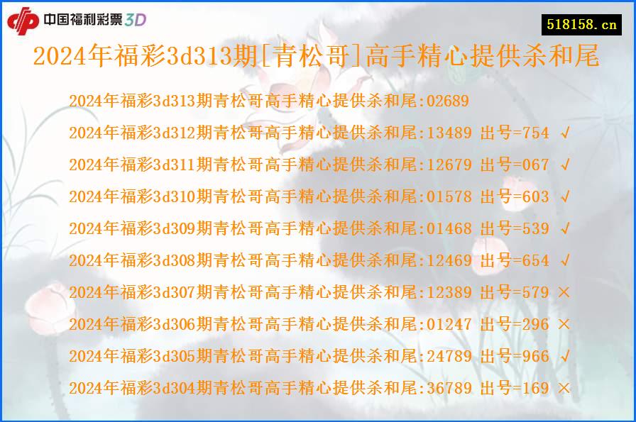 2024年福彩3d313期[青松哥]高手精心提供杀和尾