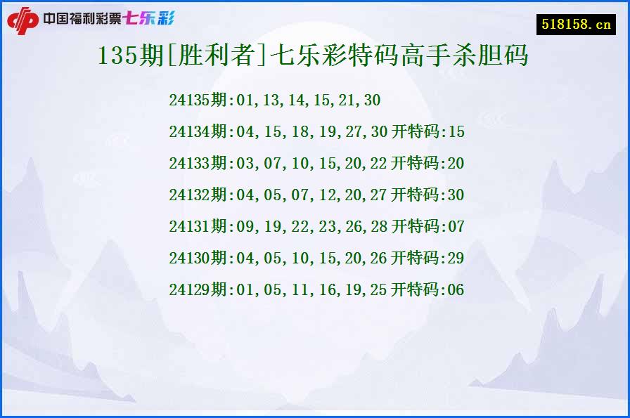 135期[胜利者]七乐彩特码高手杀胆码