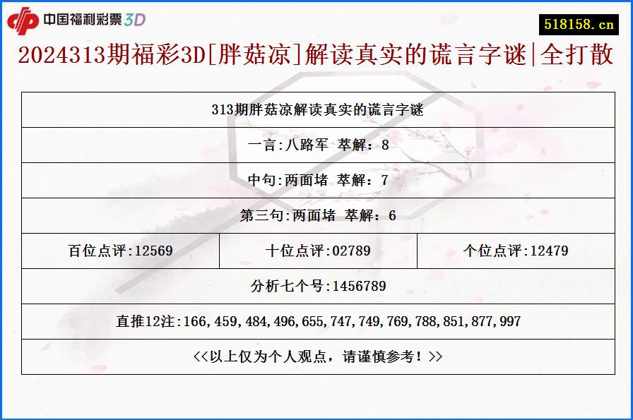 2024313期福彩3D[胖菇凉]解读真实的谎言字谜|全打散