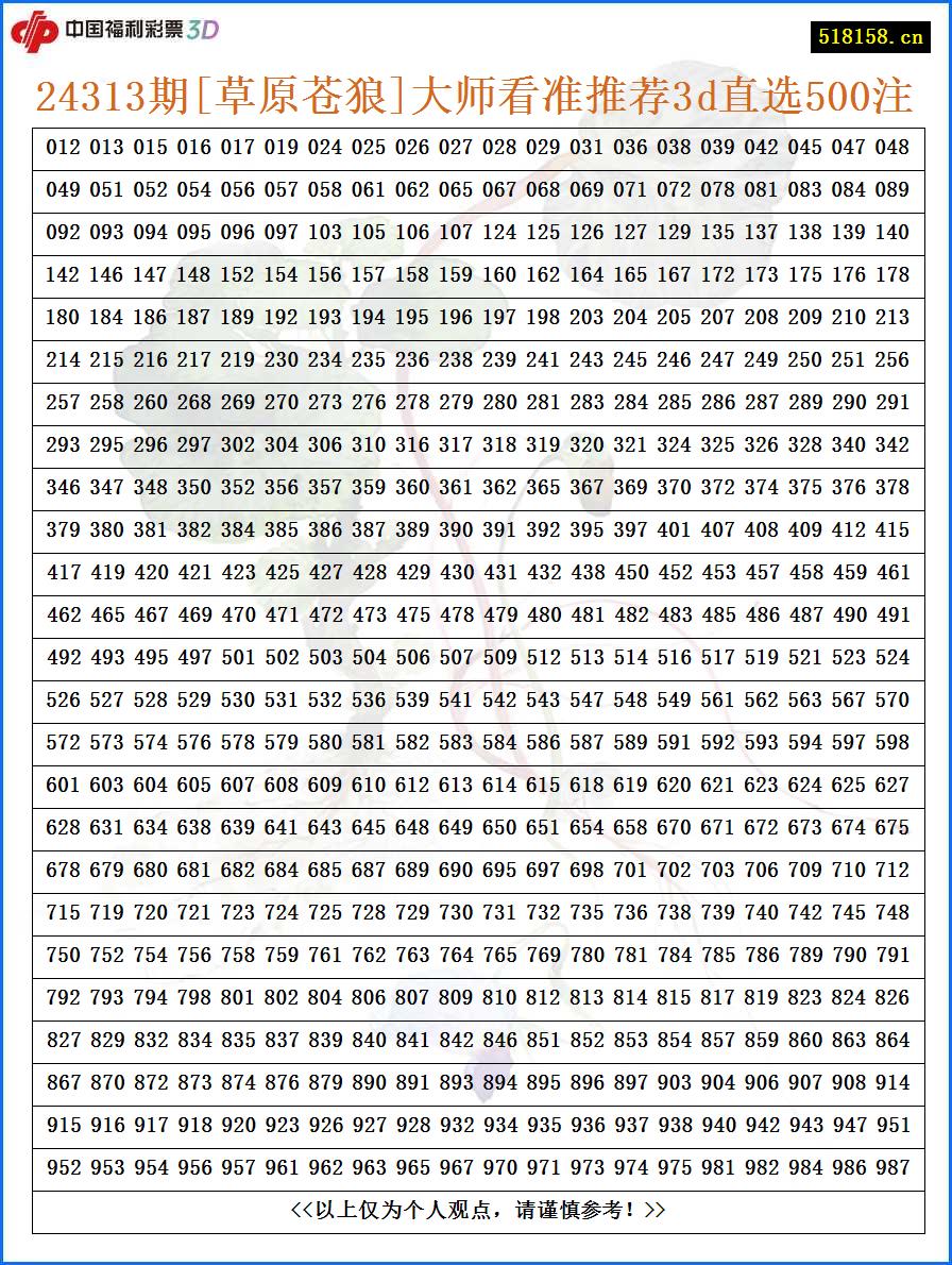 24313期[草原苍狼]大师看准推荐3d直选500注