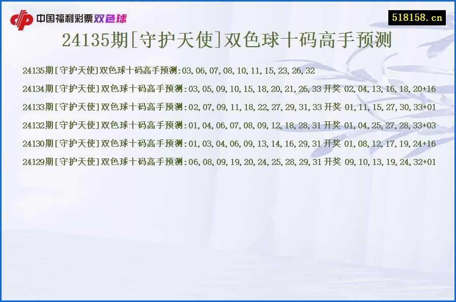 24135期[守护天使]双色球十码高手预测