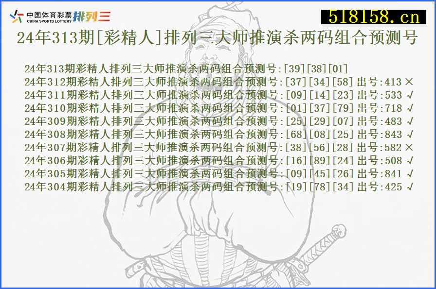 24年313期[彩精人]排列三大师推演杀两码组合预测号