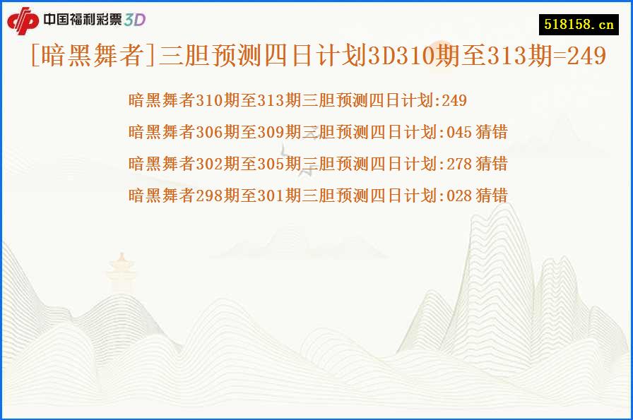 [暗黑舞者]三胆预测四日计划3D310期至313期=249