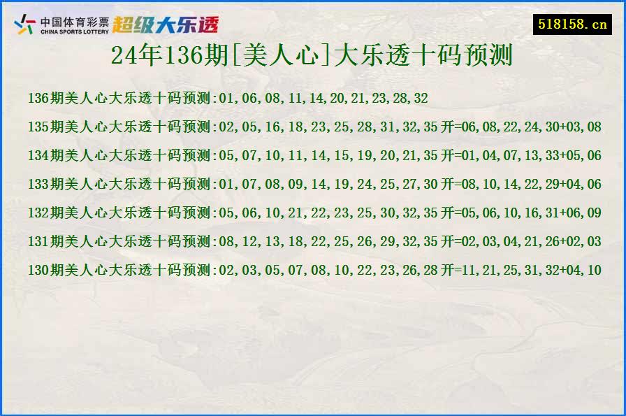 24年136期[美人心]大乐透十码预测