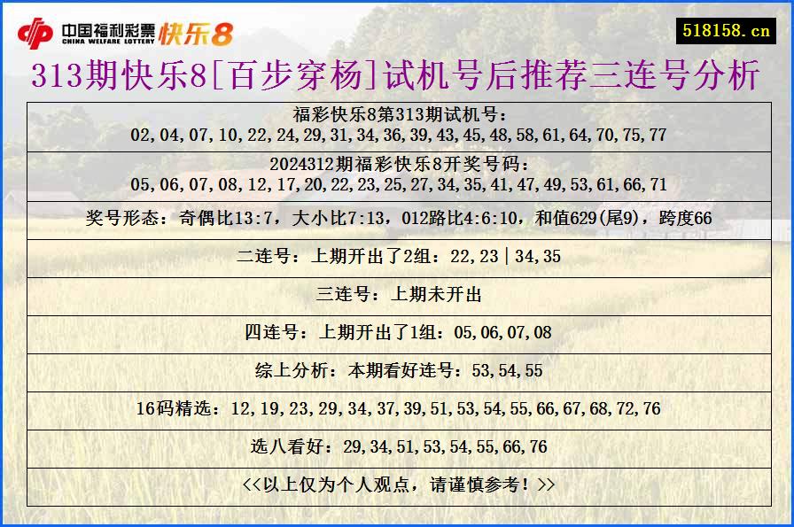 313期快乐8[百步穿杨]试机号后推荐三连号分析