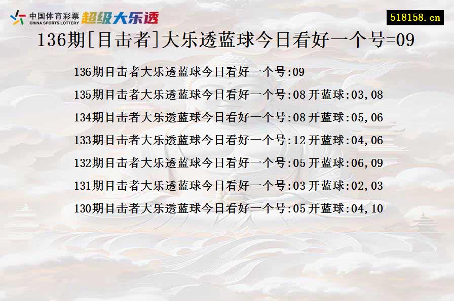 136期[目击者]大乐透蓝球今日看好一个号=09