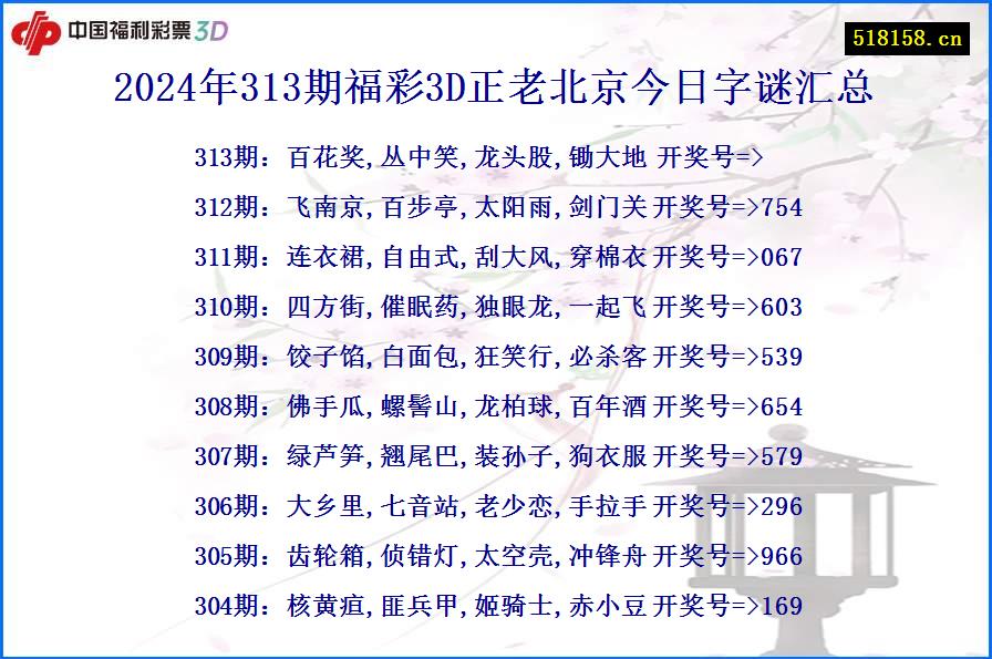 2024年313期福彩3D正老北京今日字谜汇总