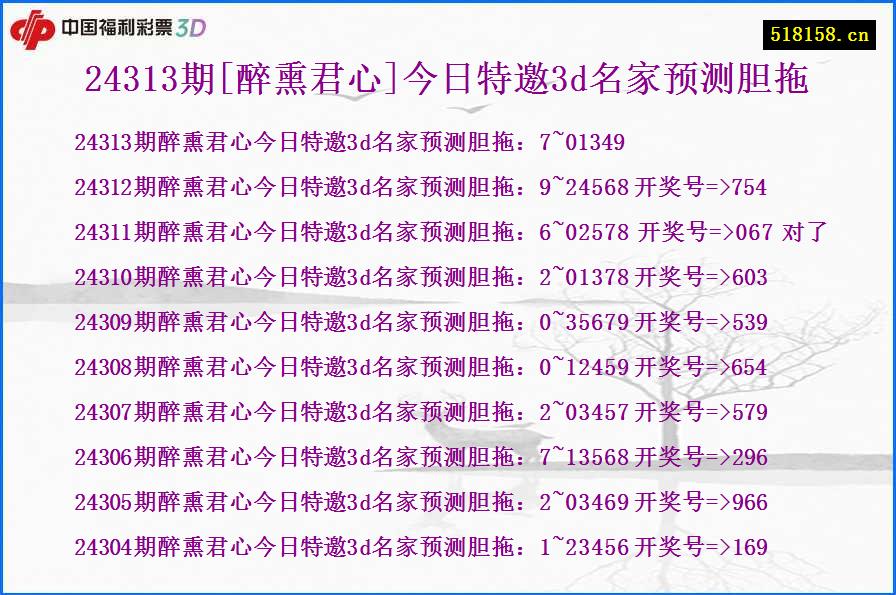 24313期[醉熏君心]今日特邀3d名家预测胆拖