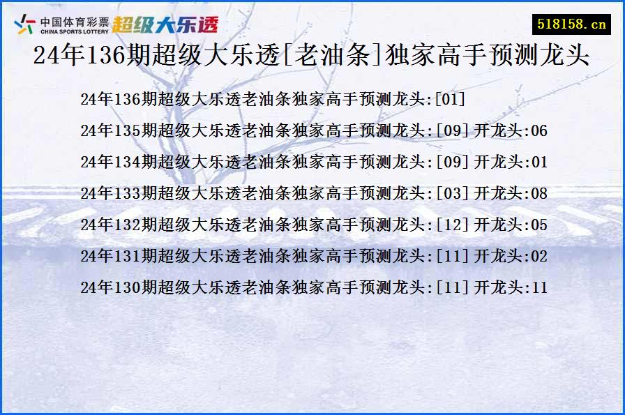 24年136期超级大乐透[老油条]独家高手预测龙头