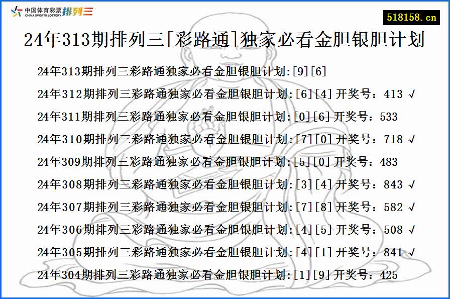 24年313期排列三[彩路通]独家必看金胆银胆计划