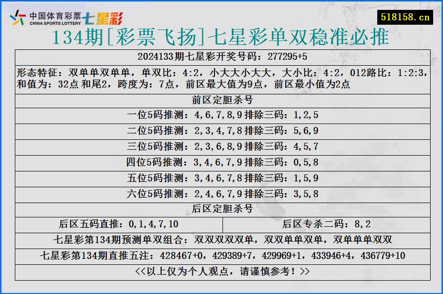 134期[彩票飞扬]七星彩单双稳准必推