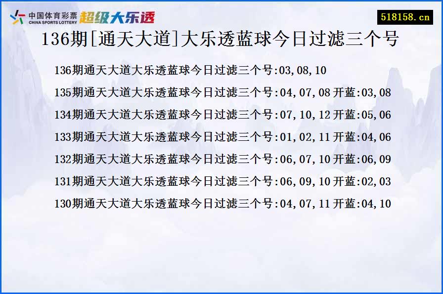 136期[通天大道]大乐透蓝球今日过滤三个号