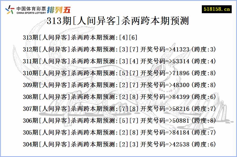 313期[人间异客]杀两跨本期预测