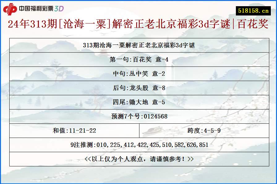 24年313期[沧海一粟]解密正老北京福彩3d字谜|百花奖