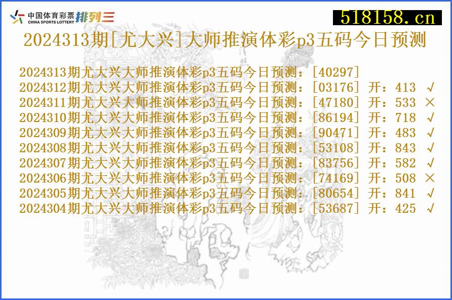 2024313期[尤大兴]大师推演体彩p3五码今日预测