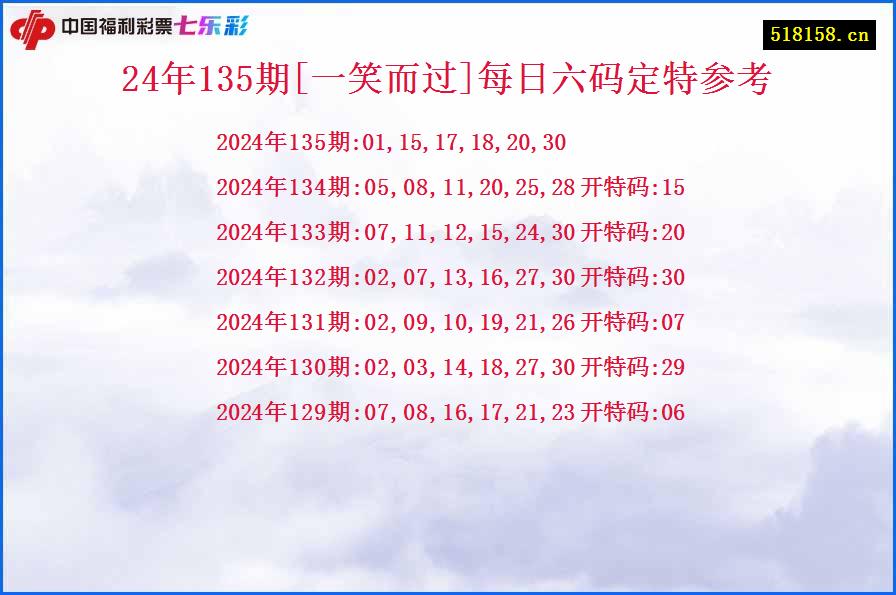 24年135期[一笑而过]每日六码定特参考