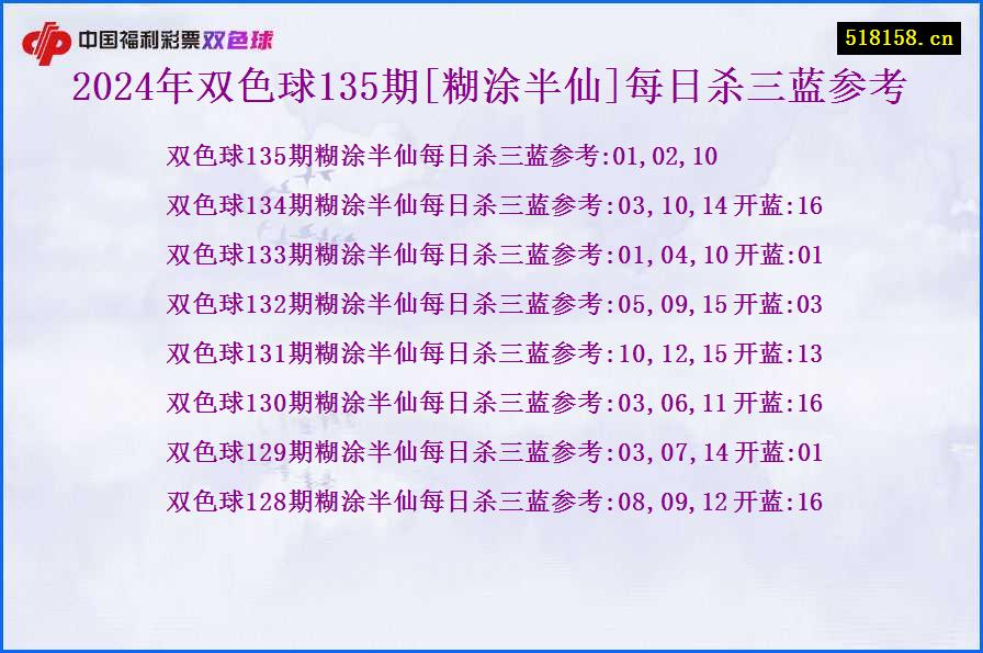 2024年双色球135期[糊涂半仙]每日杀三蓝参考